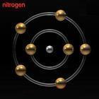 Nitrogen, Nitrogen,