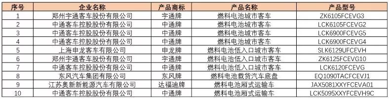 点击新窗口打开大图