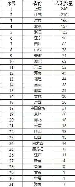 点击新窗口打开大图