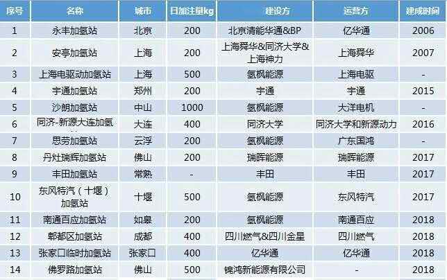 点击新窗口打开大图