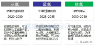 点击新窗口打开大图